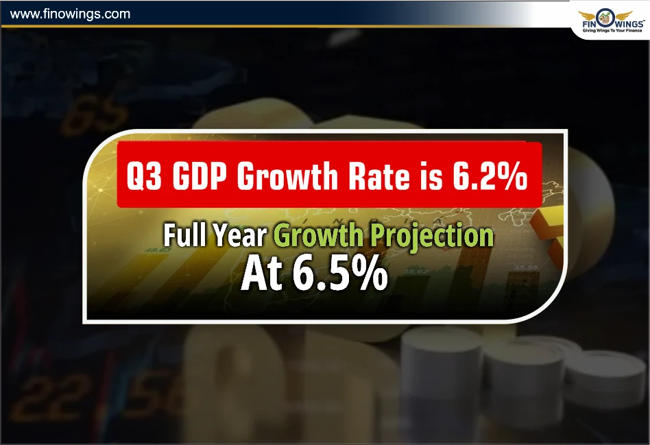 GDP Growth Rate is 6.2%, Full year growth Projection at 6.5%